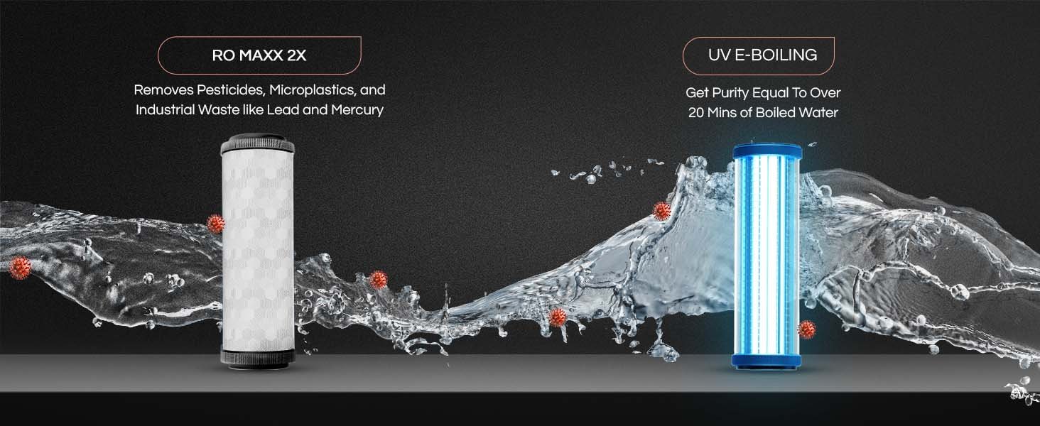 Aspire Nova RO+UV 2X SS Tank complete product view