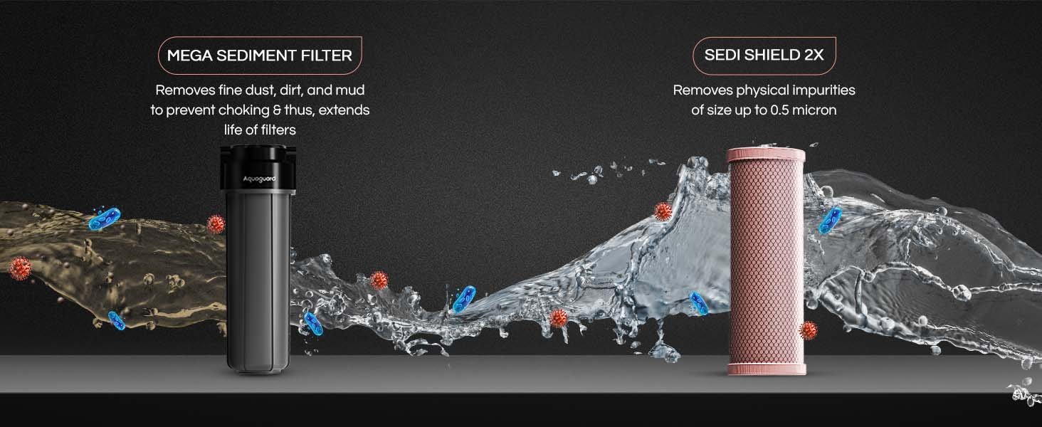 Aspire Nova RO+UV 2X SS Tank installation view