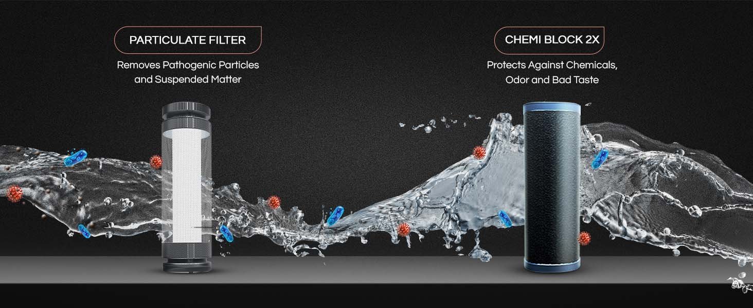 Aspire Nova RO+UV 2X SS Tank purification stages