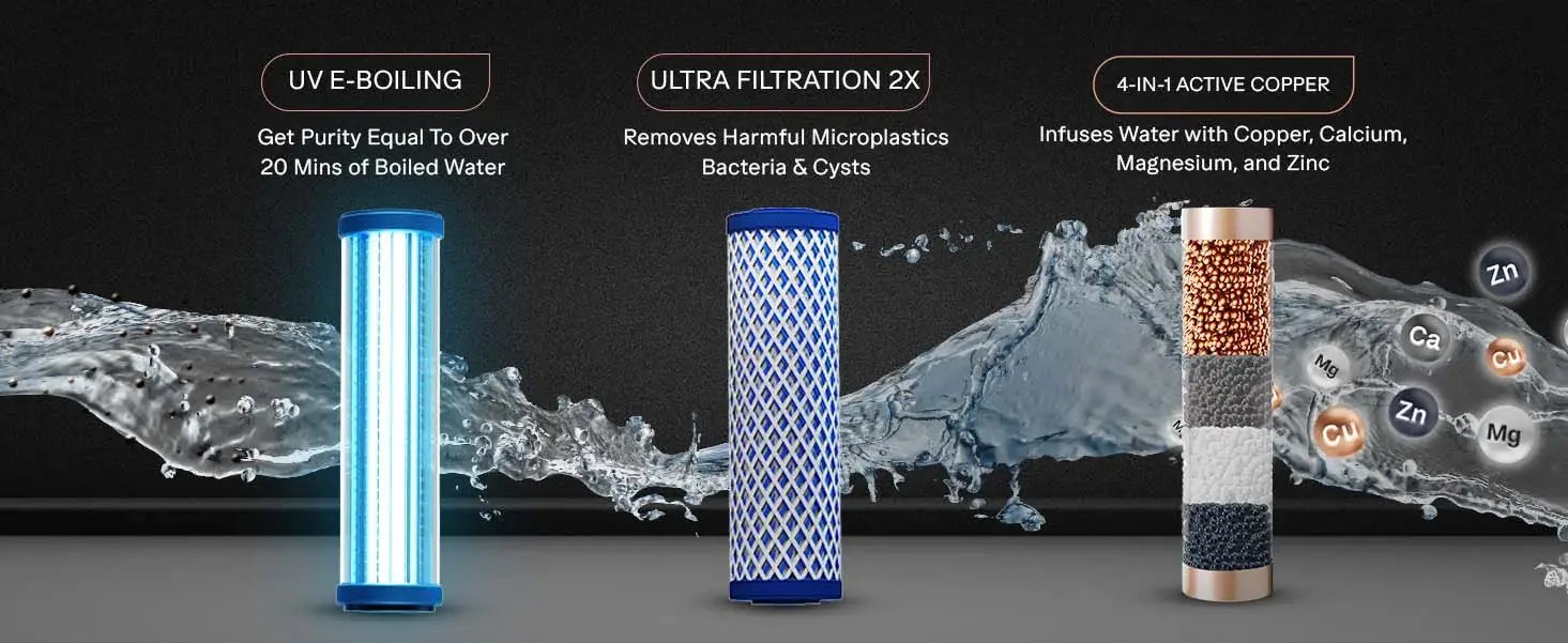 Aspire Nova UV+UF 2X full product gallery