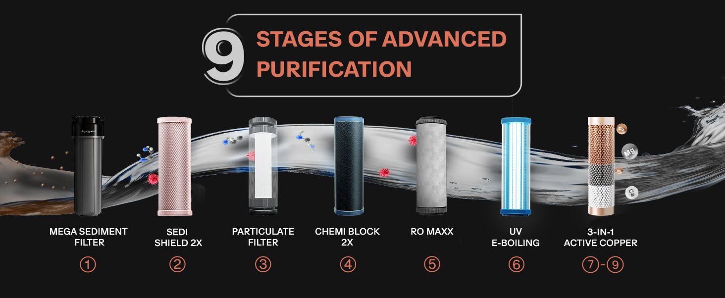 Blaze 2X stainless steel tank