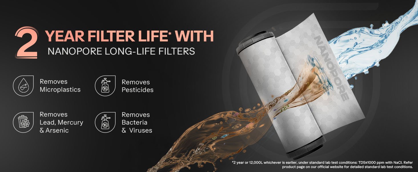 Slimtech RO+UV 2X detail 3