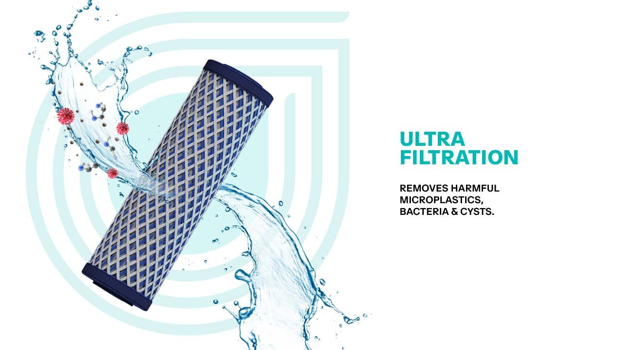 Sure Hydra 2X detail 5