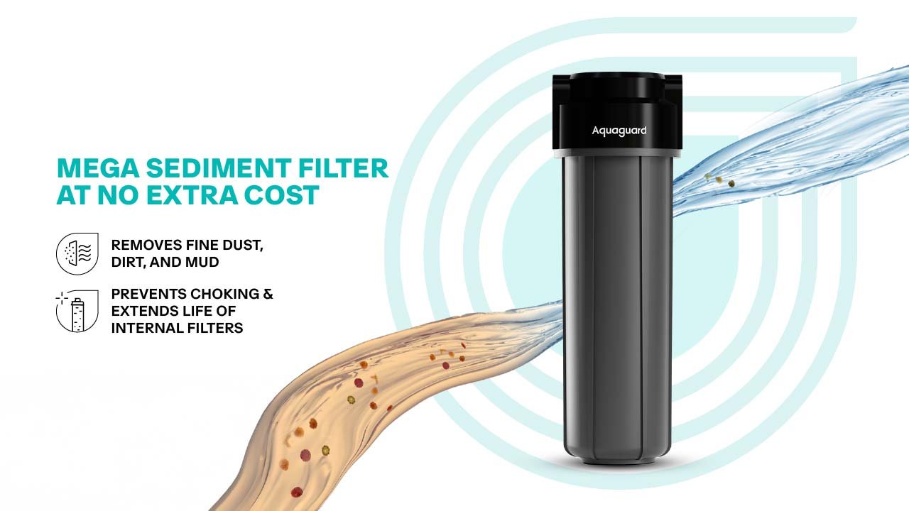 Sure Hydra 2X detail 6